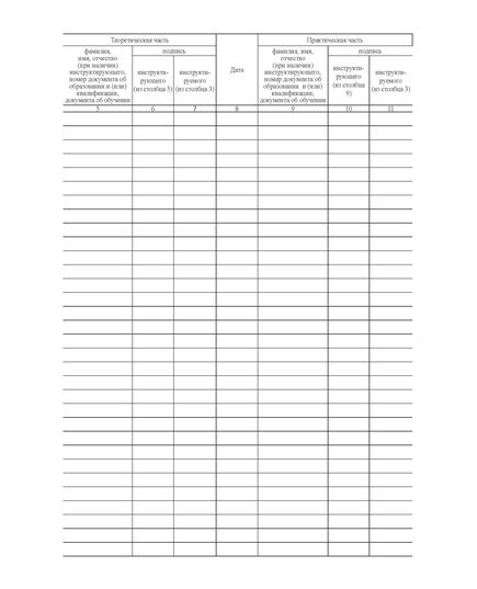 Журнал учета противопожарных инструктажей. Приложение к порядку, видам, срокам обучения лиц, осуществляющих трудовую или служебную деятельность, по программам противопожарного инструктажа, утв. Приказом МЧС России от 16.12.2024 № 1120 (200 стр., прошитый, книжный) - Пожарная безопасность, Журналы (Твердая, мягкая обложка, прошитые) -  3