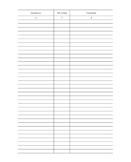 Журнал регистрации приказов по личному составу (прием, перевод, увольнение) (прошитый, 100 страниц) - Кадровая служба, Журналы (Твердая, мягкая обложка, прошитые) -  2