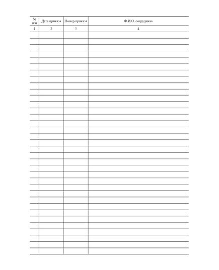 Журнал регистрации приказов на отпуск (прошитый, 100 страниц) - Кадровая служба, Журналы (Твердая, мягкая обложка, прошитые) -  3
