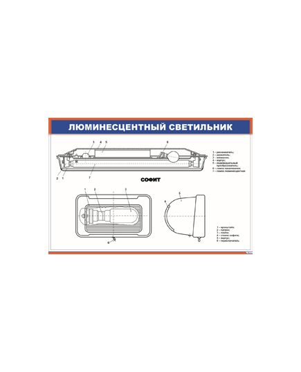 Плакат: Люминесцентный светильник (900 х 600 мм, ламинированный, с пластиковым профилем и стальным крючком) - Хозяйство пассажирских перевозок, Железнодорожный транспорт -  1