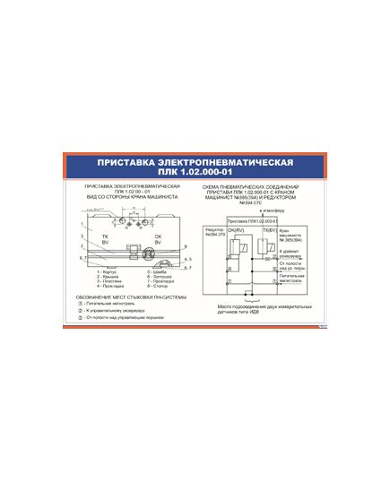 Приставка электропневматическая ПЛК 1.02.000-01 (900 х 600 мм, ламинированный, с пластиковым профилем и стальным крючком) - Автотормоза подвижного состава, Железнодорожный транспорт -  1