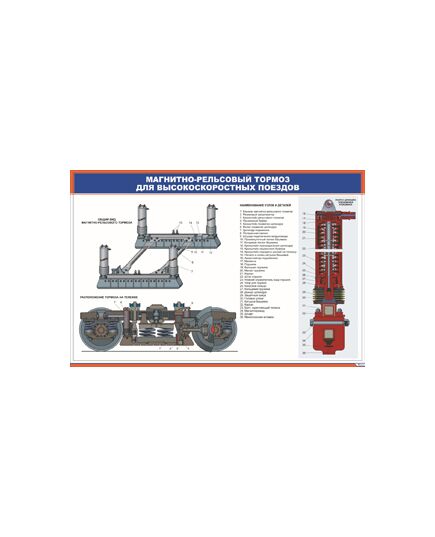 Магнитно-рельсовый тормоз для высокоскоростных поездов (600 х 900 мм, ламинированный, с пластиковым профилем и стальным крючком) - Автотормоза подвижного состава, Железнодорожный транспорт -  1