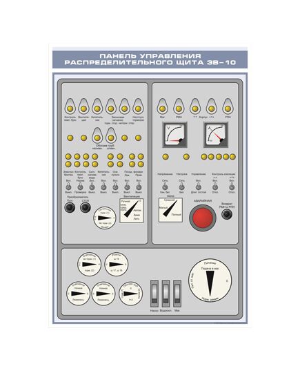 Плакат: Панель управления распределительного щита ЭВ-10 (600 х 900 мм, ламинированный, с пластиковым профилем и стальным крючком) - Хозяйство пассажирских перевозок, Железнодорожный транспорт -  1