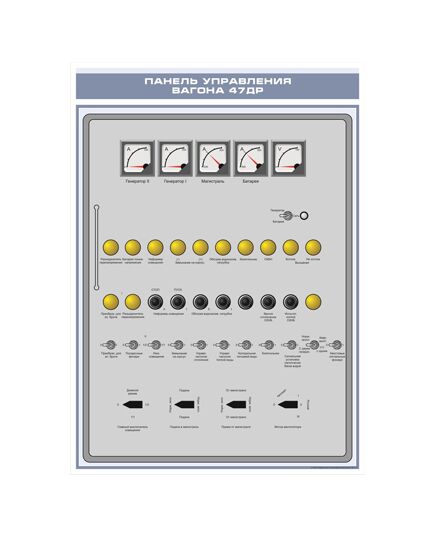 Плакат: Панель управления вагона 47ДР (600 х 900 мм, ламинированный, с пластиковым профилем и стальным крючком) - Хозяйство пассажирских перевозок, Железнодорожный транспорт -  1