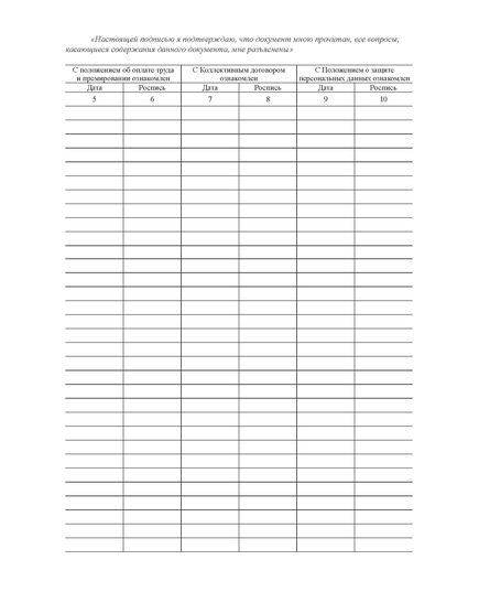 Журнал ознакомления работников с локальными нормативными актами организации (прошитый, 100 страниц) - Кадровая служба, Журналы (Твердая, мягкая обложка, прошитые) -  2