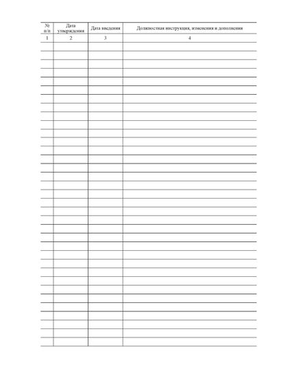 Журнал учета должностных инструкций (прошитый, 100 страниц) - Кадровая служба, Журналы (Твердая, мягкая обложка, прошитые) -  1