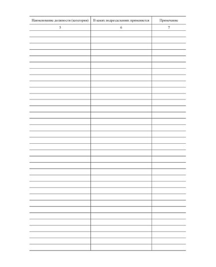 Журнал учета должностных инструкций (прошитый, 100 страниц) - Кадровая служба, Журналы (Твердая, мягкая обложка, прошитые) -  3