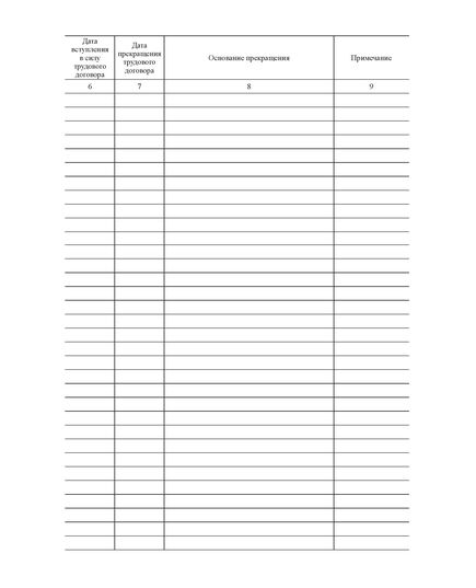 Журнал регистрации трудовых договоров (прошитый, 100 страниц) - Кадровая служба, Журналы (Твердая, мягкая обложка, прошитые) -  2