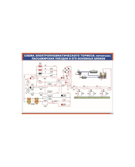 Плакат: Схема электропневматического тормоза (перекрыша) пассажирских поездов и его основных блоков (600 х 900 мм, ламинированный, с пластиковым профилем и стальным крючком) - Автотормоза подвижного состава, Железнодорожный транспорт -  1