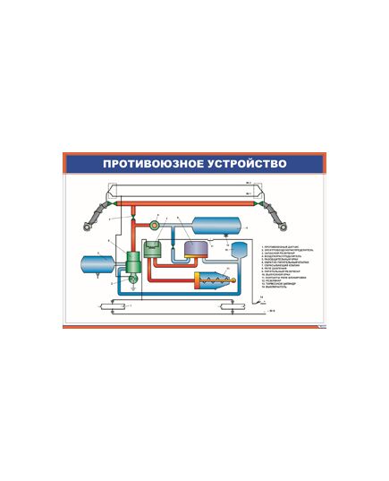 Противоюзное устройство (900 х 600 мм, ламинированный, с пластиковым профилем и стальным крючком) - Автотормоза подвижного состава, Железнодорожный транспорт -  1