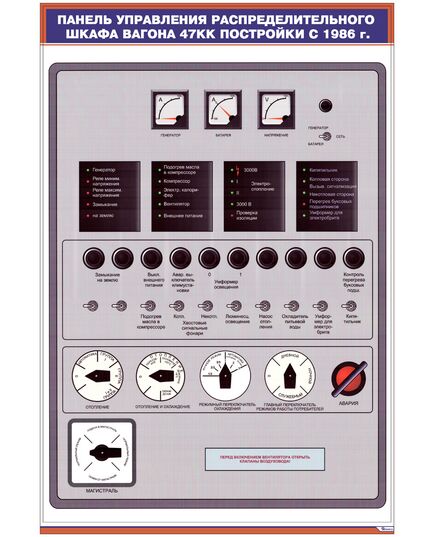 Плакат: Панель управления распределительного шкафа вагона 47КК постройки с 1986 г. (600 х 900 мм, ламинированный, с пластиковым профилем и стальным крючком) - Хозяйство пассажирских перевозок, Железнодорожный транспорт -  1