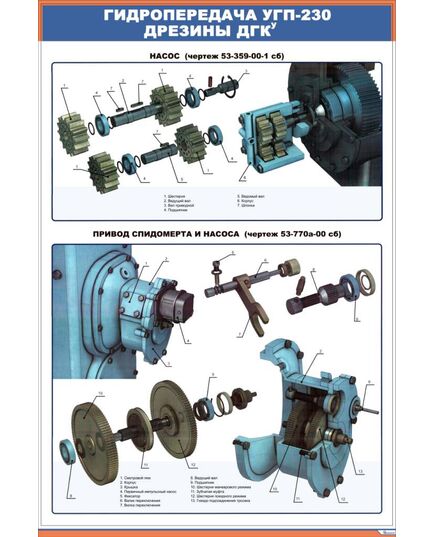 Плакат: Гидропередача УГП- 230 дрезины ДГКу  (600 х 900 мм, ламинированный, с пластиковым профилем и  крючком) - Путевые машины и механизмы, Железнодорожный транспорт -  1