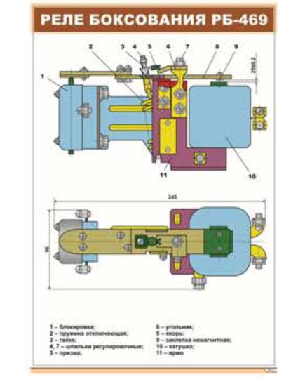 Плакат: Реле боксования РБ-469 (600 х 900 мм, ламинированный, с пластиковым профилем и стальным крючком) - Электровозы постоянного тока, Железнодорожный транспорт -  1