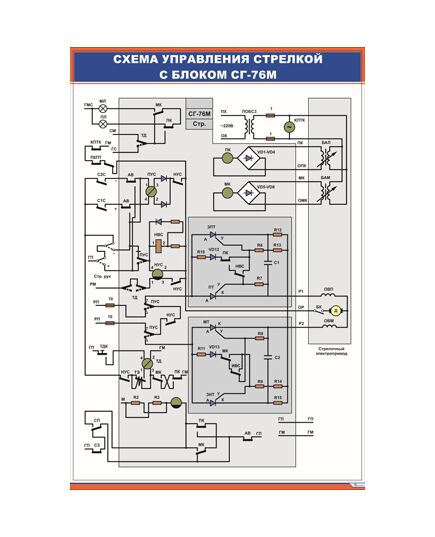 Схема управления стрелкой с блоком СГ-76М (600 х 900 мм, ламинированный, с пластиковым профилем и стальным крючком) - Автоматика и телемеханика на железнодорожном транспорте, (ЦШ), Железнодорожный транспорт -  1