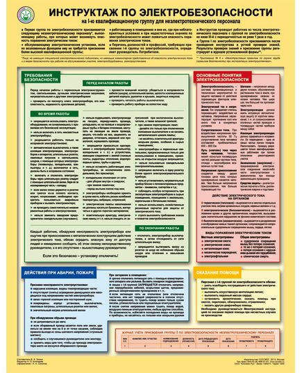 Плакат: Инструктаж по электробезопасности на I-ю квалификационную группу для неэлектротехнического персонала.  1 лист., ламинированный, формат А2 - Энергетика, Электробезопасность, Плакаты (различные типоразмеры) -  1