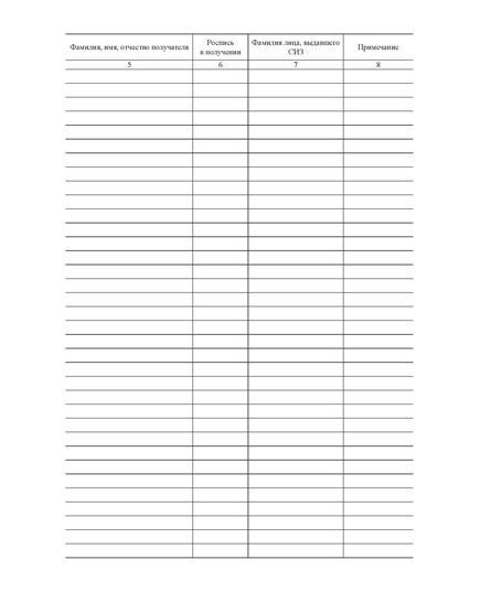 Журнал выдачи средств индивидуальной защиты (приложение к Межотраслевым правилам обеспечения работников СИЗ)  (прошитый, 100 страниц) - Охрана труда, Безопасность работ, Журналы (Твердая, мягкая обложка, прошитые) -  2