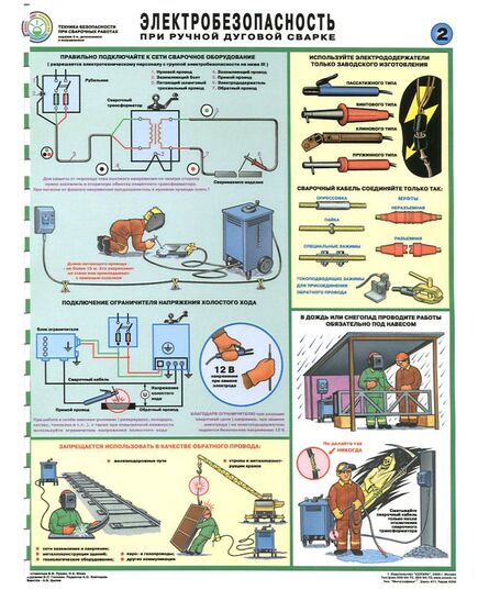 Комплект плакатов: Техника безопасности при сварочных работах, 5 листов, формат А2, ламинированные - Строительство, Плакаты (различные типоразмеры) -  4