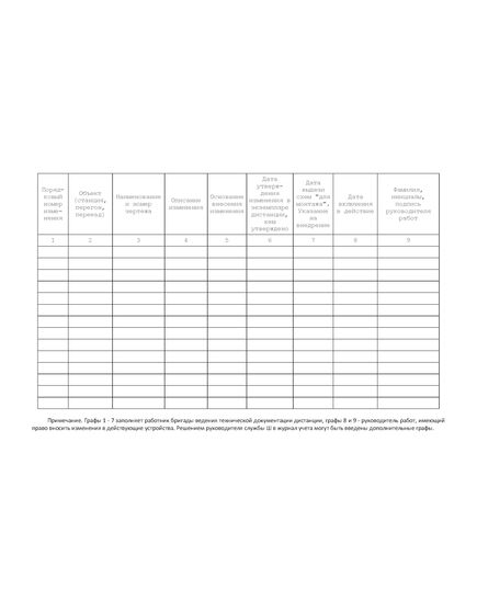 Журнал учета изменений в действующих устройствах СЦБ. Приложение № 11 к Инструкции по ведению технической документации железнодорожной автоматики и телемеханики, утв. Распоряжением ОАО "РЖД" от 15.04.2022 № 1034/р (альбомный, прошитый, 100 страниц) - Контроль технических средств и систем, Железнодорожный транспорт -  2