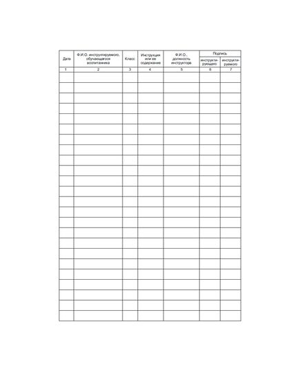 Журнал инструктажа обучающихся, воспитанников образовательных учреждений по охране труда (книжный, прошитый, 100 страниц) - Охрана труда, Безопасность работ, Журналы (Твердая, мягкая обложка, прошитые) -  1