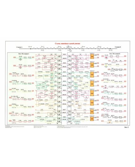 Плакат: Схема линейных цепей увязки (лист 2), плакат формат А3, - Автоблокировка с ТРЦ и централизованным размещением аппаратуры, Железнодорожный транспорт -  1