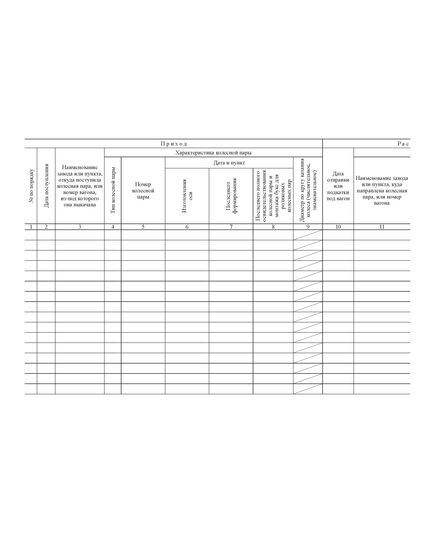 Форма ВУ-53. Журнал ремонта и оборота колесных пар. (прошитый,  100 страниц, обложка синий бумвинил, тиснение) - Вагоны и вагонное хозяйство, (ЦВ, ЦЛ), Железнодорожный транспорт -  3