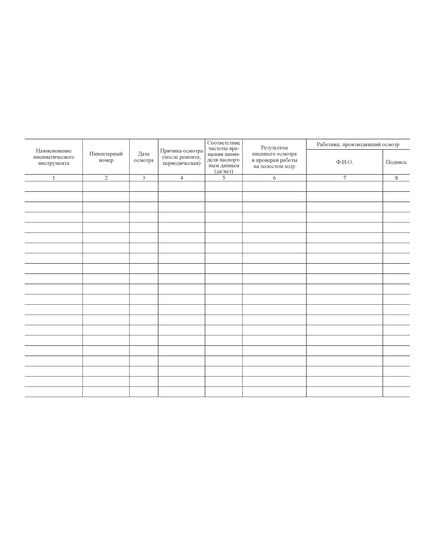 Журнал осмотра пневматического инструмента (100 стр., прошитый) - Охрана труда, Безопасность работ, Журналы (Твердая, мягкая обложка, прошитые) -  1