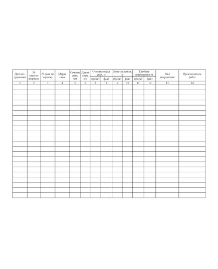 Журнал погружения (забивки) свай. Форма ООФ "ЦКС" (52 стр., прошитый) - Строительство, Журналы (Твердая, мягкая обложка, прошитые) -  2