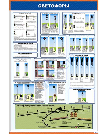 Плакат: Светофоры (600 х 900 мм, ламинированный, с пластиковым профилем и стальным крючком) - ПТЭ и безопасность движения, (ЦРБ), Железнодорожный транспорт -  1