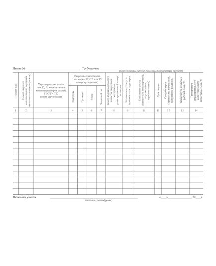 Журнал сварочных работ. Форма 5 к ВСН 478-86 (100 стр, прошитый, мягкий переплет) - Строительство, Журналы (Твердая, мягкая обложка, прошитые) -  4