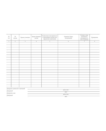 Журнал учета неисправностей, выявленных в проходящих поездах на посту безопасности. Приложение № 3 к Положению по организации системы контроля подвижного состава ОАО "РЖД" № 937-2021 ПКБ ЦВ в редакции Распоряжения ОАО "РЖД" от 29.10.2024 № 2653/р (альбомный, прошитый, 100 страниц) - Вагоны и вагонное хозяйство, (ЦВ, ЦЛ), Железнодорожный транспорт -  2