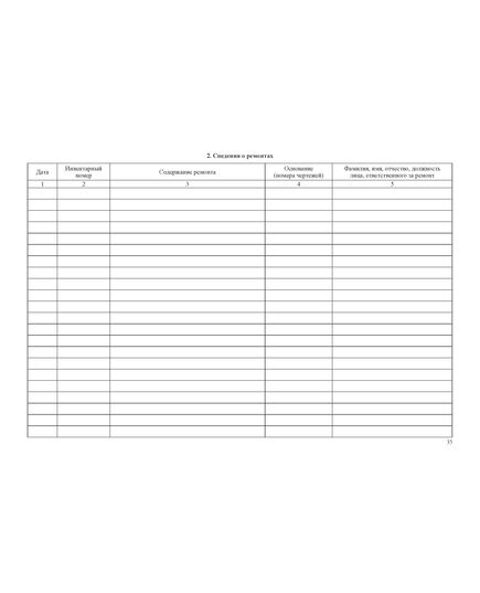 Журнал учета средств подмащивания (100 стр., прошитый) - Строительство, Журналы (Твердая, мягкая обложка, прошитые) -  3