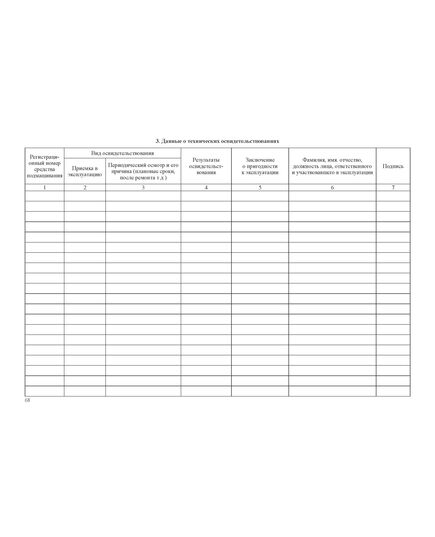 Журнал учета средств подмащивания (100 стр., прошитый) - Строительство, Журналы (Твердая, мягкая обложка, прошитые) -  4