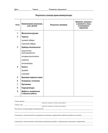 Вахтенный журнал оператора (машиниста) грузоподъемного крана-манипулятора (с извлечением из Приказа Ростехнадзора от 12.11.2013 № 533), (формат А5, прошитый, 100 страниц) - Строительство, Журналы (Твердая, мягкая обложка, прошитые) -  1