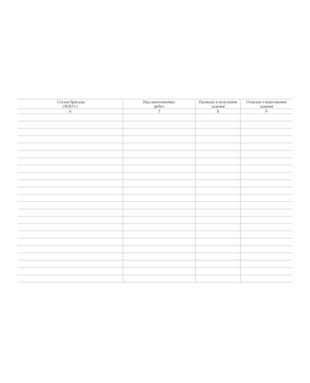 Журнал учета газоопасных работ выполняемых без наряда-допуска (Форма 1Э к ОСТ 153-39.3-053-2003)  (100 стр., прошитый) - Охрана труда, Безопасность работ, Журналы (Твердая, мягкая обложка, прошитые) -  1
