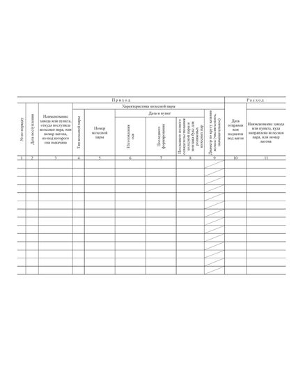 Форма ВУ-53. Журнал ремонта и оборота колесных пар. (прошитый, Утв. Распоряжением ОАО "РЖД" от 13.01.2009 № 34р (альбомный, прошитый, 200 страниц) - Вагоны и вагонное хозяйство, (ЦВ, ЦЛ), Железнодорожный транспорт -  1