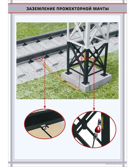 Заземление прожекторной мачты.   формат А1   (600 х 900 мм, ламинированный, с пластиковым профилем и стальным крючком) - Энергетика, Электробезопасность, Плакаты (различные типоразмеры) -  1