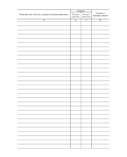 Журнал учета вводного инструктажа по гражданской обороне. Приложение к Письмо МЧС России от 27.02.2020 № 11-7-605  (книжный, прошитый, 100 стр.) - Гражданская оборона и черезвычайные ситуации, Журналы (Твердая, мягкая обложка, прошитые) -  2