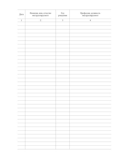 Журнал регистрации инструктажа командированного персонала (прошитый, 60 стр.) - Охрана труда, Безопасность работ, Журналы (Твердая, мягкая обложка, прошитые) -  3