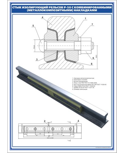 Плакат:Стык изолирующий с комбинированными накладками (600 х 900 мм, ламинированный, с пластиковым профилем и стальным крючком) - Путь и путевое хозяйство, (ЦП), Железнодорожный транспорт -  1