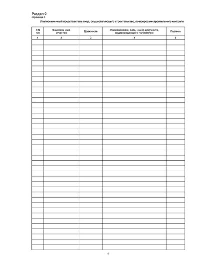 Общий журнал работ. (на основании РД 11-05-2007 Утверждены приказом Федеральной службы по экологическому, технологическому и атомному надзору от 12 января 2007 г. № 7) (прошитый, 212 страниц, нумерованный, формат А4, книжный). - Строительство, Журналы (Твердая, мягкая обложка, прошитые) -  5