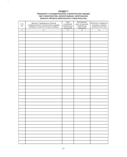 Общий журнал работ. (на основании РД 11-05-2007 Утверждены приказом Федеральной службы по экологическому, технологическому и атомному надзору от 12 января 2007 г. № 7) (прошитый, 212 страниц, нумерованный, формат А4, книжный). - Строительство, Журналы (Твердая, мягкая обложка, прошитые) -  13