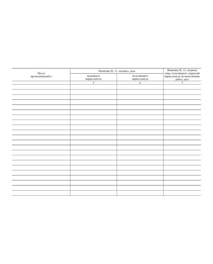 Журнал учета выдачи нарядов-допусков на производство работ с повышенной опасностью (прошитый, 100 страниц). - Охрана труда, Безопасность работ, Журналы (Твердая, мягкая обложка, прошитые) -  2