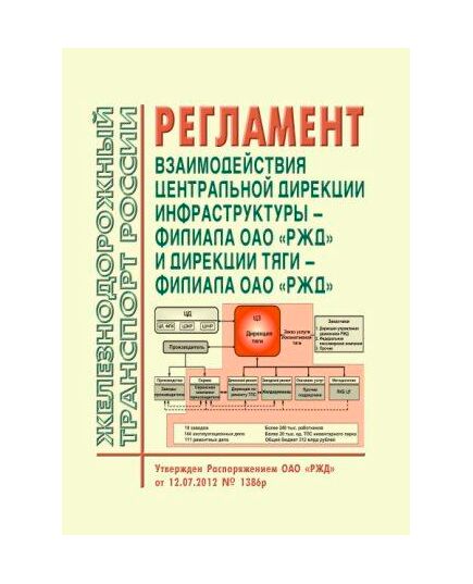 Регламент взаимодействия Центральной дирекции инфраструктуры и Дирекции тяги - филиалов ОАО "РЖД". Утвержден Распоряжением ОАО "РЖД" от 12.07.2012 № 1386р в редакции Распоряжения ОАО "РЖД" от 13.05.2021 № 1012/р - Инфраструктура, Общие положения, (ЦДИ), Железнодорожный транспорт -  1