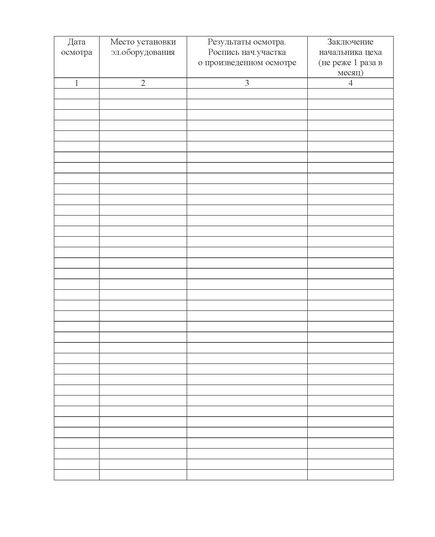 Журнал осмотра взрывозащищённого электрооборудования (книжный, прошитый, 100 страниц) - Энергетика, Электробезопасность, Журналы (Твердая, мягкая обложка, прошитые) -  2