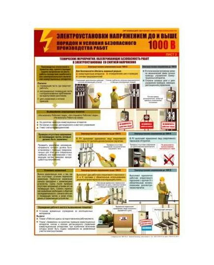 Комплект плакатов: Электроустановки напряжением до и выше 1000 В. Порядок и условия производства работ, 3 штуки, формат А2, ламинированные - Энергетика, Электробезопасность, Плакаты (различные типоразмеры) -  3
