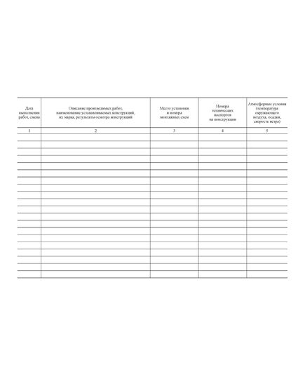 Журнал монтажных работ (Форма Ф-34). (Утвержден распоряжением Росавтодора от 23 мая 2002 г. № ИС-478-р) (100 страниц, прошитый) - Дорожное хозяйство, Журналы (Твердая, мягкая обложка, прошитые) -  1