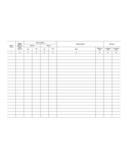 Журнал укладки асфальтобетонной смеси. Форма Ф-14 к Пособию по строительству асфальтобетонных покрытий и оснований автомобильных дорог и аэродромов (к СНиП 3.06.03-85 и СНиП 3.06.06-88) (прошитый, 100 страниц) - Строительство, Журналы (Твердая, мягкая обложка, прошитые) -  2