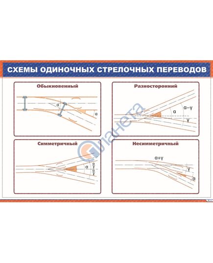 Схемы одиночных стрелочных переводов (900 х 600 мм, ламинированный, с пластиковым профилем и стальным крючком) - ПТЭ и безопасность движения, (ЦРБ), Железнодорожный транспорт -  1