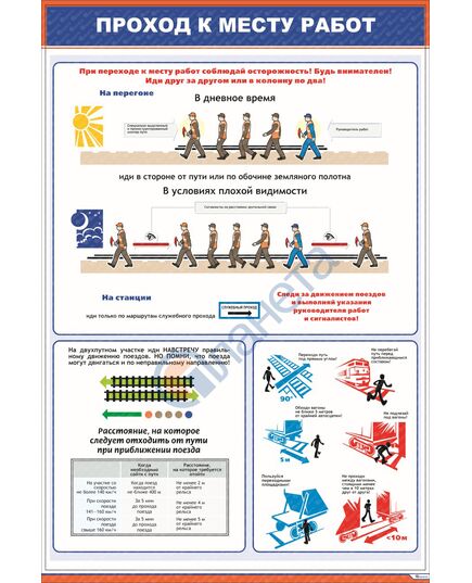 Плакат: Проход к месту работ (600 х 900 мм, ламинированный, с пластиковым профилем и стальным крючком) - ПТЭ и безопасность движения, (ЦРБ), Железнодорожный транспорт -  1