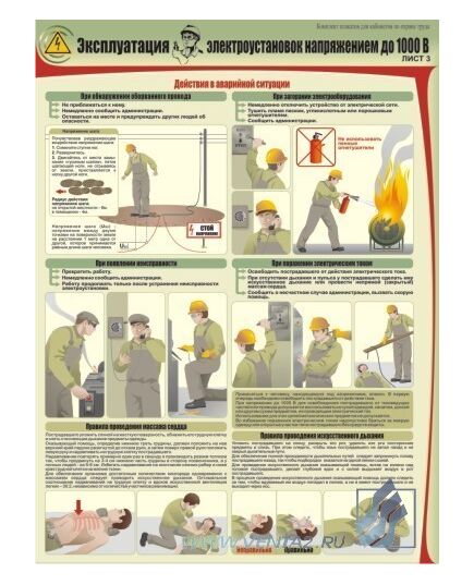 Комплект плакатов: Эксплуатация электроустановок напряжением до 1000 В, 4 штуки, формат А2, ламинированные - Энергетика, Электробезопасность, Плакаты (различные типоразмеры) -  2